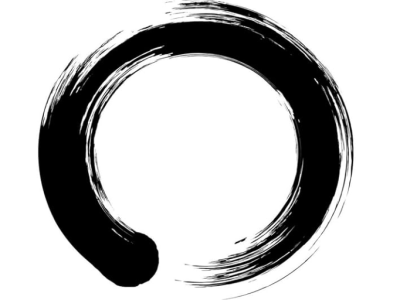 Enso from Agile Results