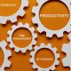 Productivity Master Map