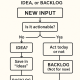 Action Filter - To Do Idea or Backlog