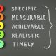 SMART Goals